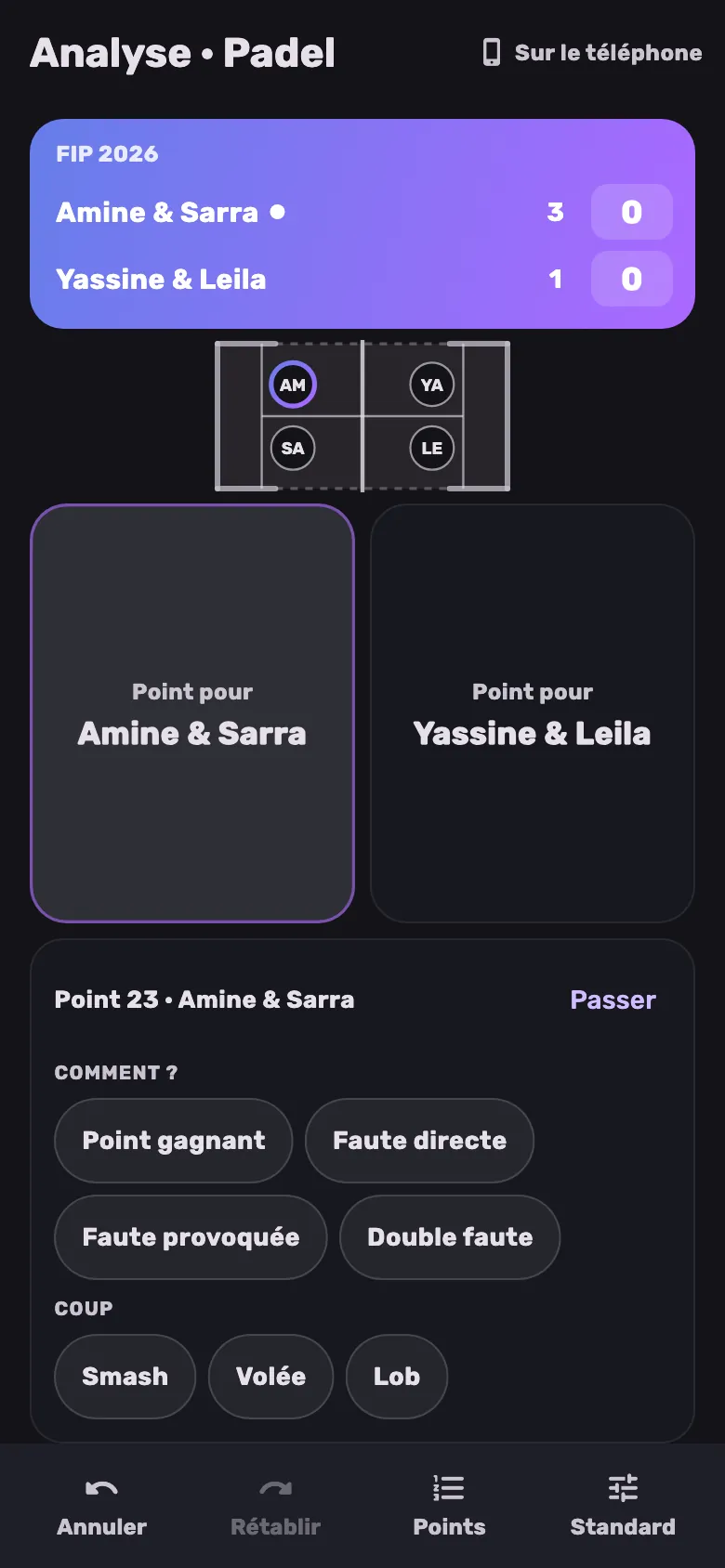 Une touche par point — Analyseur FitCONNECT TN